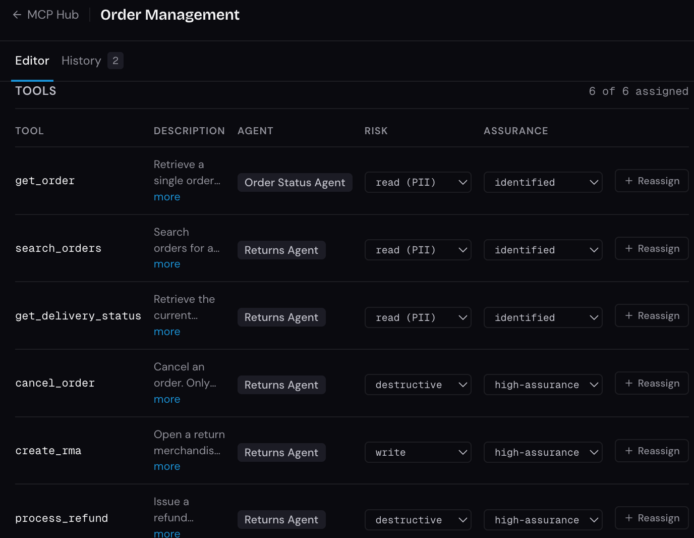 A connected order-management system showing each tool with its risk classification and the minimum identity assurance required before an agent may call it.