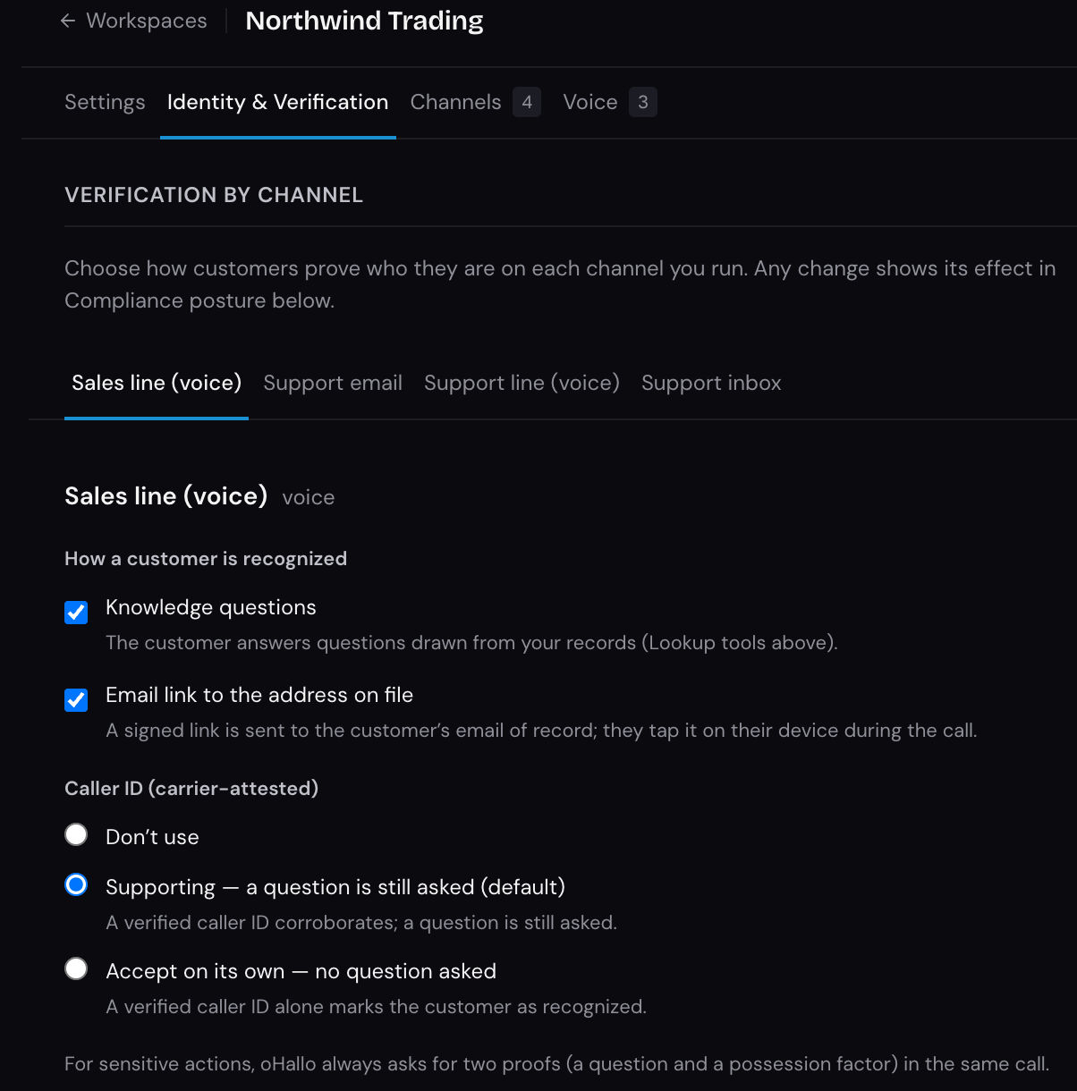 Verification settings with a tab for each channel. For a voice line, a customer can be recognised by knowledge questions or a link to the email on file, with caller ID used as supporting evidence.